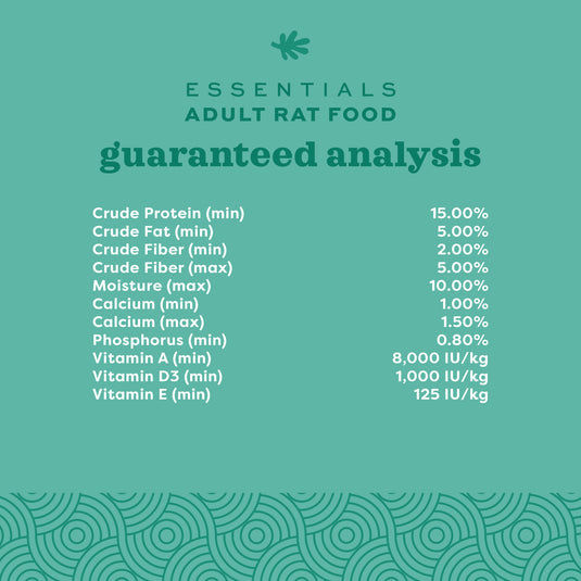 Oxbow Essentials Adult Rat Food